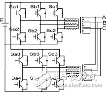 利用Matlab/Simulink对多电平直接转矩控制进行仿真验证研究