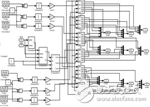 利用Matlab/Simulink对多电平直接转矩控制进行仿真验证研究