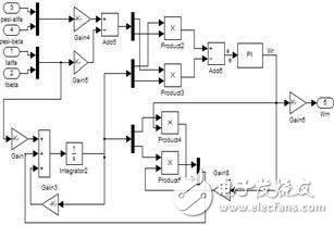 matlab