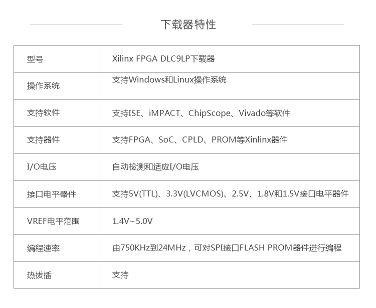 广州创龙电子