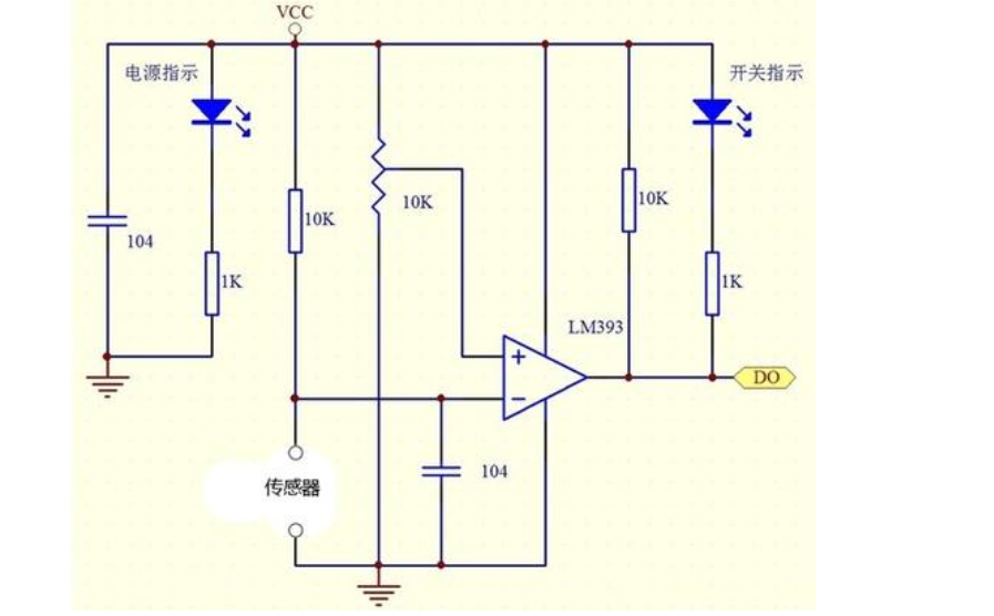 霍尔效应