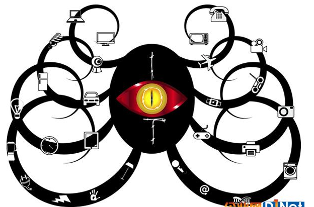 物联网如何为网络安全改头换面
