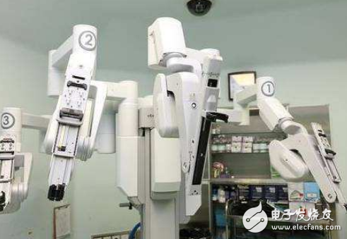 随着国产腔镜机器人产品上市 我国医疗支出和患者经...