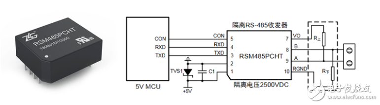 RS-485总线