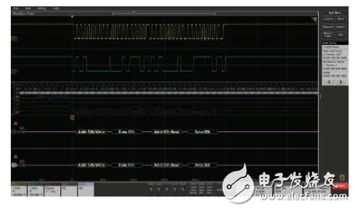 【360度看新一代示波器】系列之四:最大化内存使用率且保证波形细节