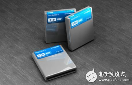 索尼推出新专利3D建模,或将是PS5的扩展SSD存储单元