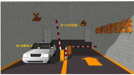 RFID怎样使停车场变得智能化