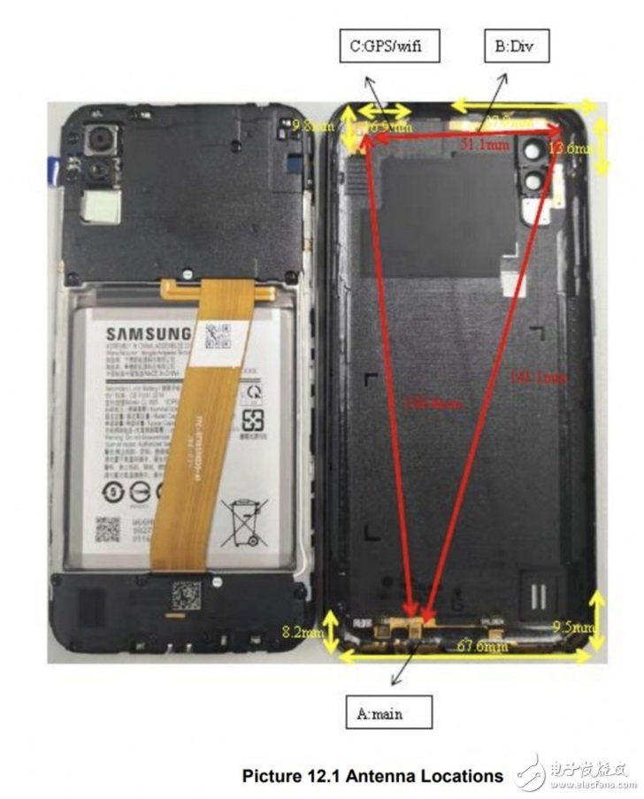 三星Galaxy A01手机通过FCC认证,配备16GB的存储空间