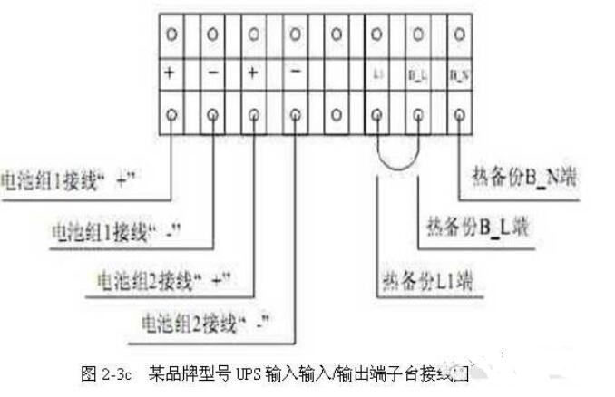 ups安裝接線圖解