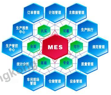 宜科公司传感器车间定制化MES系统的构架及优势介...