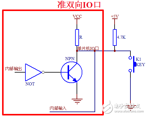 矩阵按键