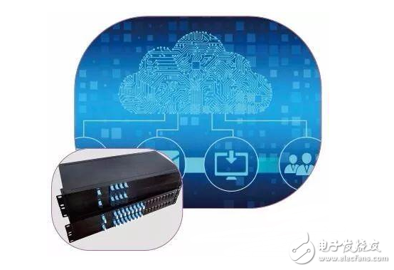 中国移动以SPN网络作为革新性的5G传输网