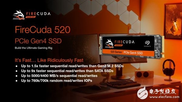 希捷宣布推出PCIe4.0 SSD 连续读取可达5000MB/s