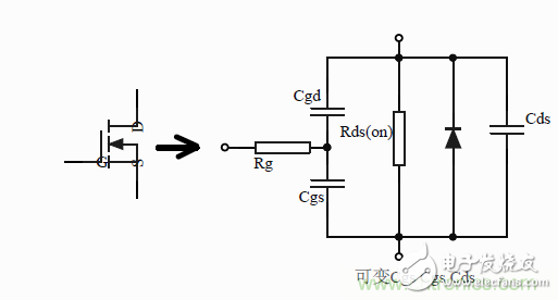 MOSFET