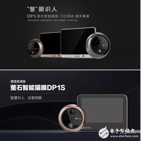 智能猫眼越来越受重视 未来将迎来爆发式的销量增长