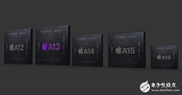 下一代iPhone将采用乔布斯时代的经典设计,TOF镜头支持AR功能