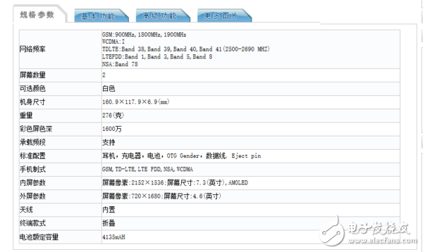 三星W20 5G正式入网工信部,产品的配置参数曝光
