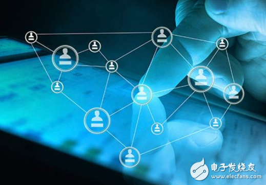 人工智能与物联网息息相关 智能化成为当下热门新战...