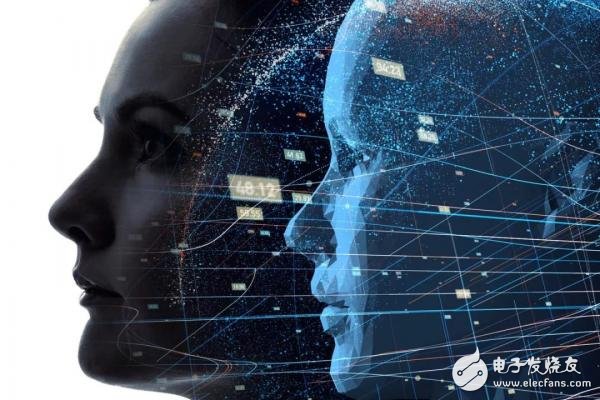 2020年最具顛覆性的技術有什么？