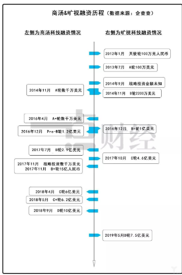AI公司是否为人工智能的可持续发展做好准备