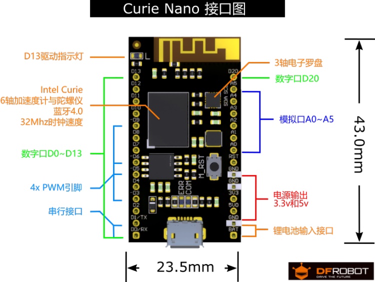 基于intel curie模组设计的小型开发工具,它完美兼容genuino/arduino