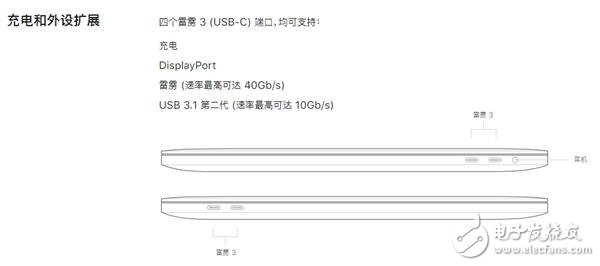 苹果16寸MBP没有USB A接口,没有打算再退回到其他接口