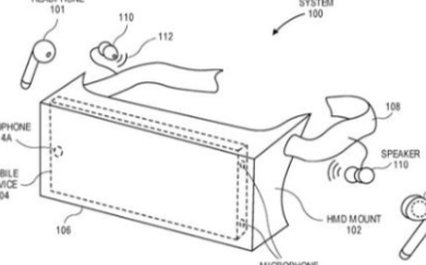 苹果三项增强现实新专利曝光,将用于2022年的苹...