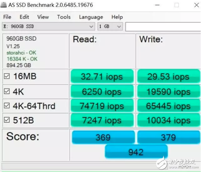 “边缘计算”在安防智能化方面逐渐实现，SSD产品具有明显优势