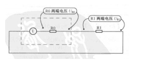 电动势和电压的区别及关系