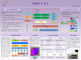 开源芯片生态建立以RISC-V架构为主