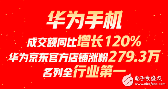 华为手双十一战绩出色 Mate30系列或将创造销...
