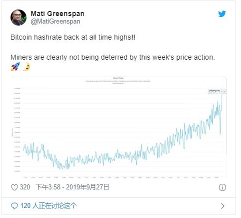 如何解决比特币的网络安全问题