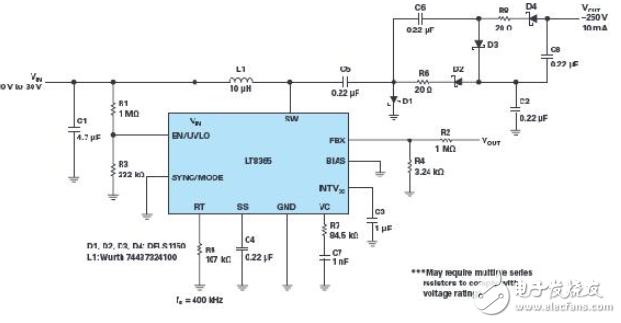 ADI用于通信的高压升压和反相转换器——LT8365