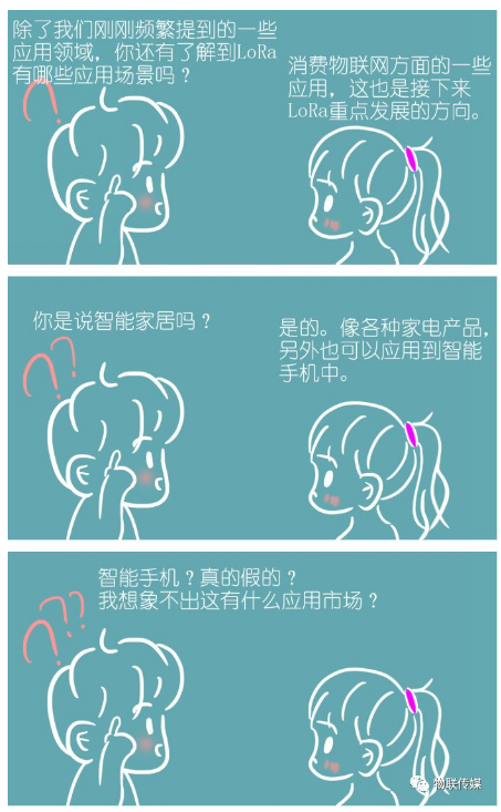 LoRa能否進入到手機市場