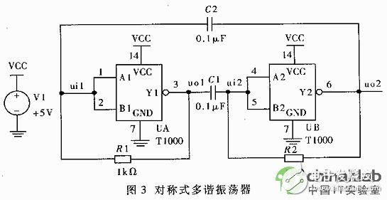 如何利用Protel99SE軟件進行電路仿真設計