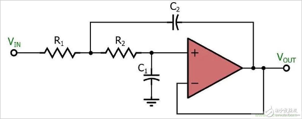 RC˲EMC