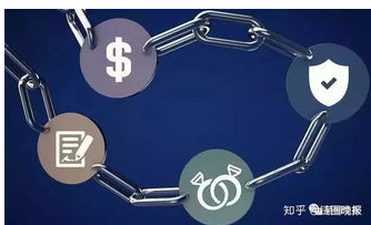 偽區塊鏈騙局你有中招嗎