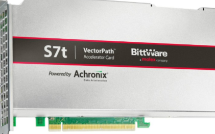 BittWare和Achronix合作推出采用7...