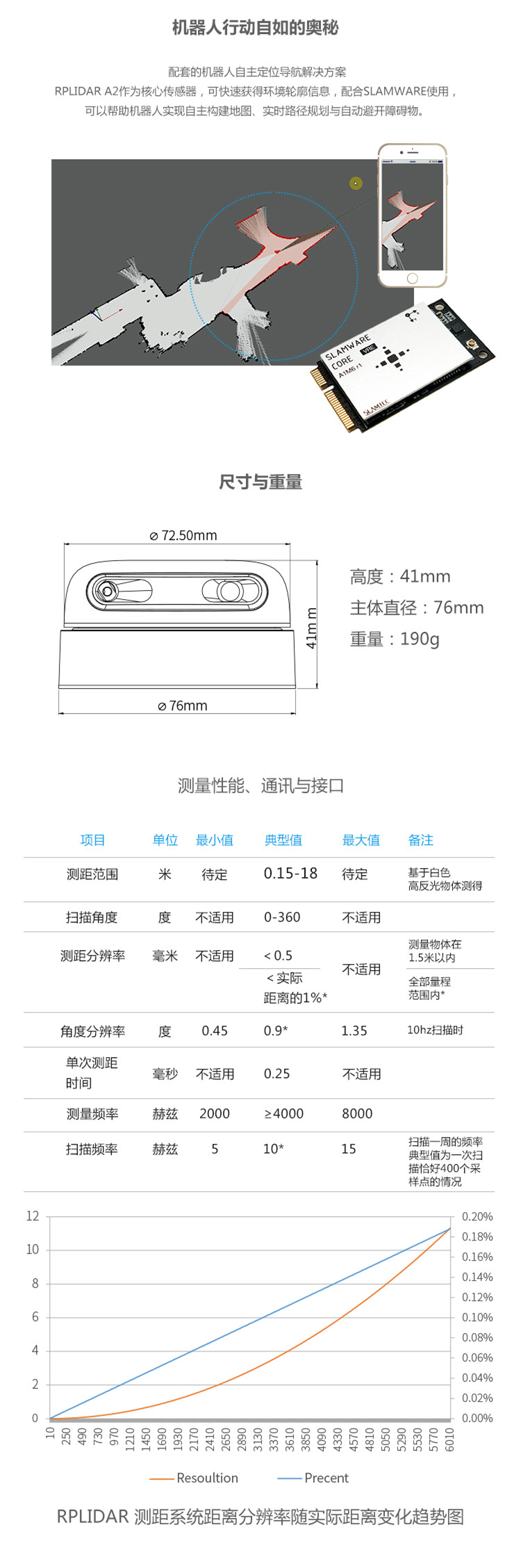 嵌入式主板