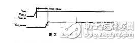 基于ADSP-TS201处理器的系统应用设计与外部接口技术的讨论