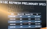 英伟达GeForce Super笔记本显卡或明年...