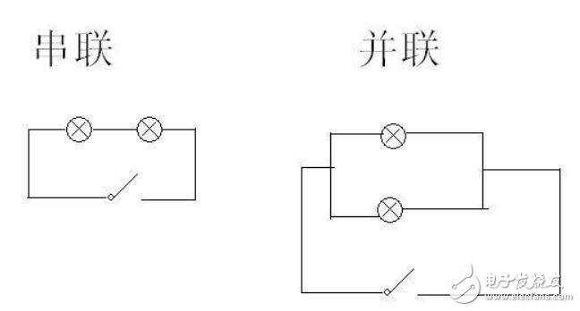 串聯電路/并聯電路的電流/電壓的區別