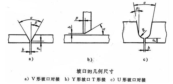 焊接