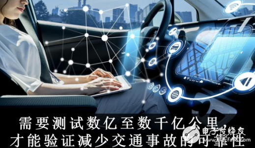 自动驾驶是汽车工业的梦想 完成最终蜕变或在15年后
