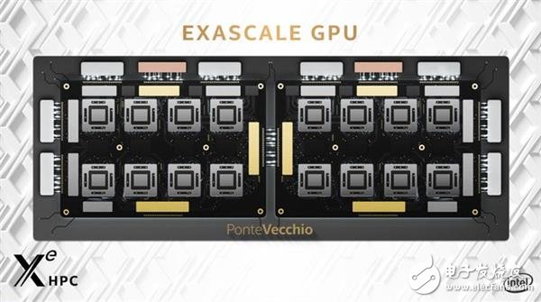 Intel的Xe架构7nm GPU芯片怎么样?