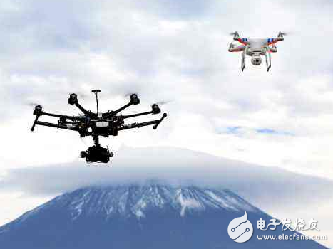 无人机发挥的作用越来越重要 为法治事业发展添油助...