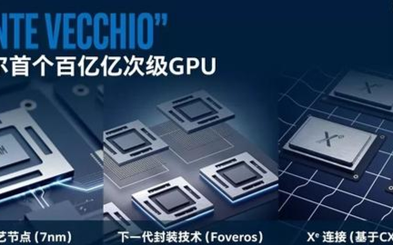 英特尔发布全新Xe架构GPU,7nm工艺专攻HP...