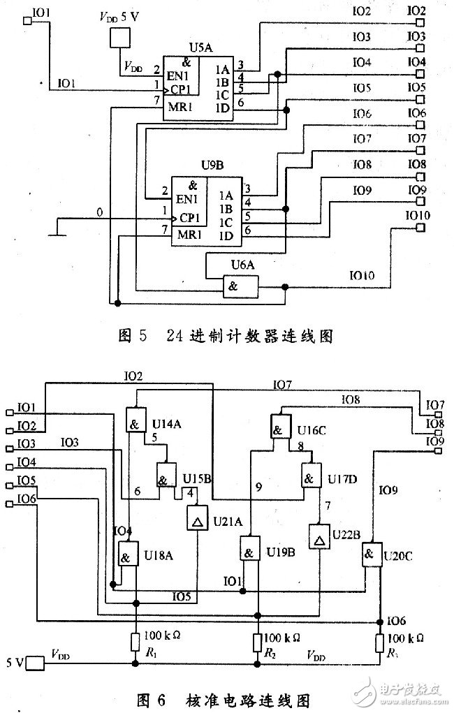 数字电子钟