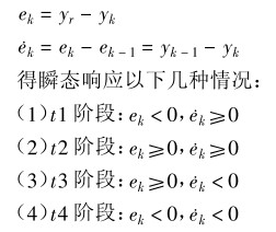 采用S7-300 PLC与PROFIBUS现场总线技术实现新型PID控制算法