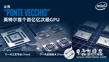 英特尔公布Xe架构的通用GPU 将应用在Ponte Vecchio
